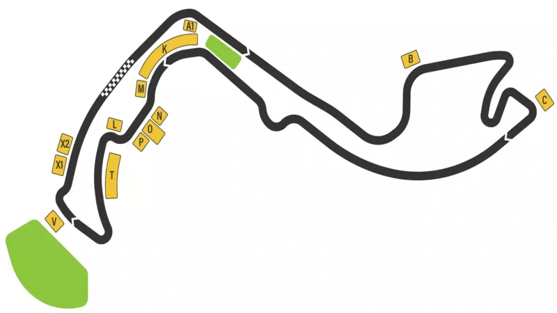 Circuito de Mónaco - Oportunidades de apuesta F1