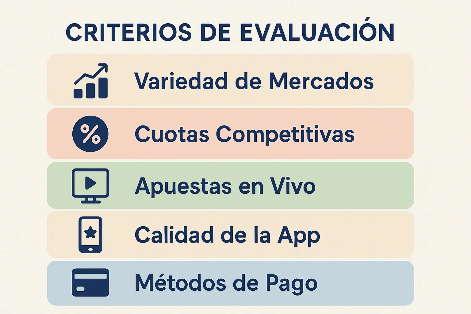Criterios clave para evaluar casas de apuestas de Fórmula 1
