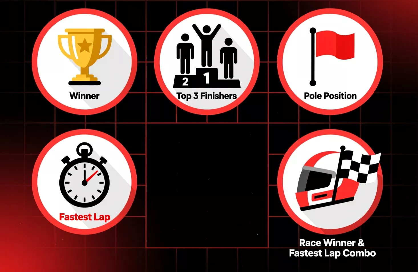 Tipos de apuestas en Fórmula 1 - Infografía completa